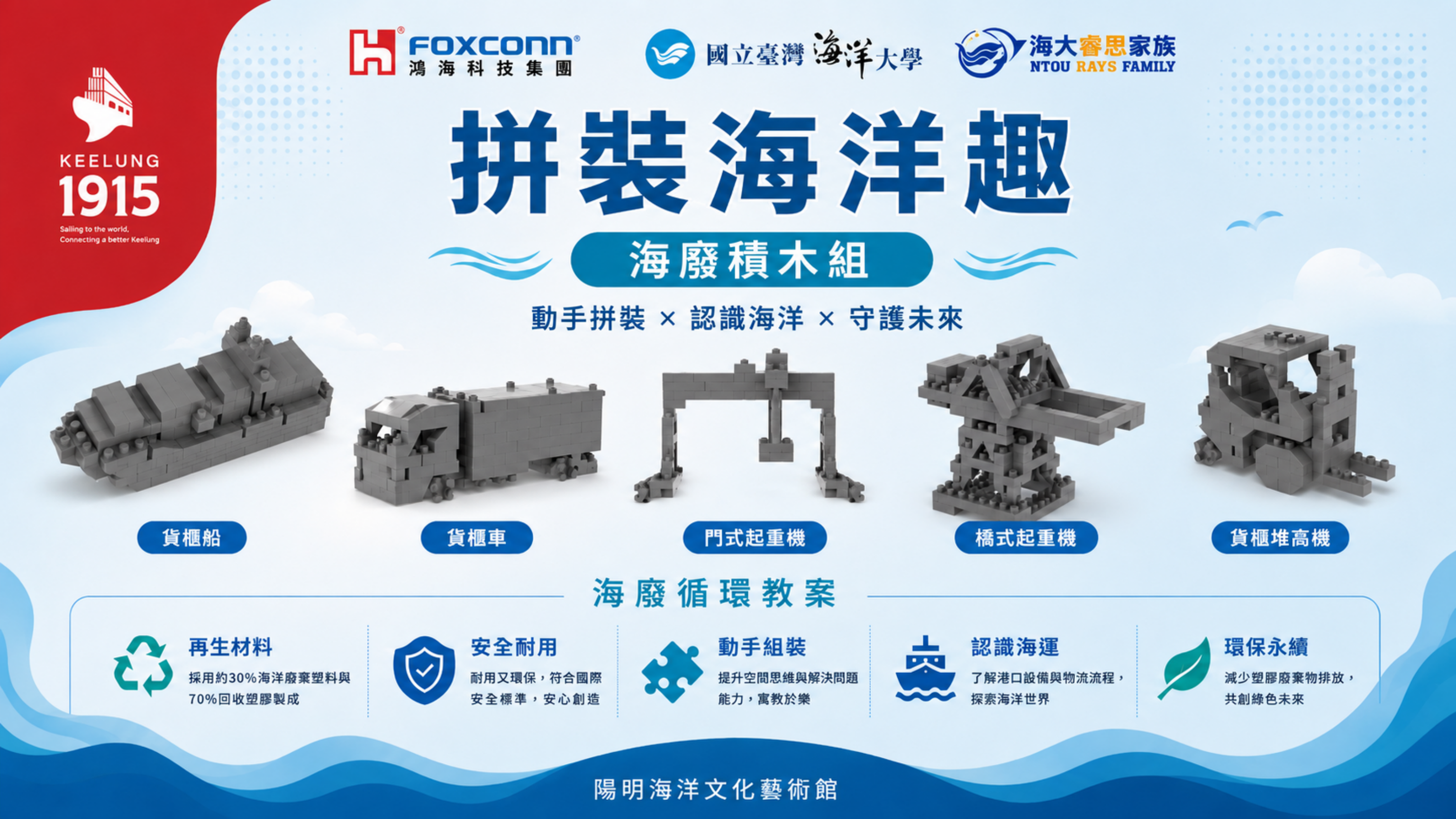陽明海洋文化藝術館循環經濟課程封面